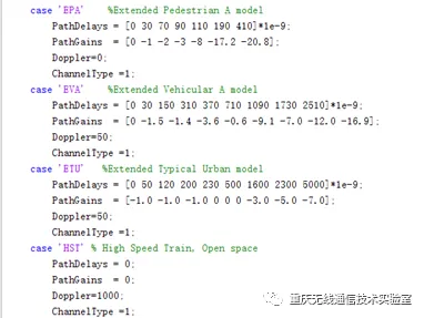 小尺度衰弱信号信道特性的分析与仿真_java_13